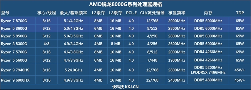 s_f610cc68e6e245f1b1428c653d0fd1e1.jpg
